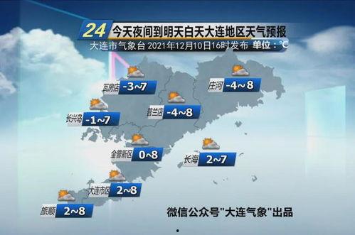 大连天气最新爆料,最新爆料揭示未来一周风云变幻!” 第3张 大连天气最新爆料,最新爆料揭示未来一周风云变幻!” 第3张